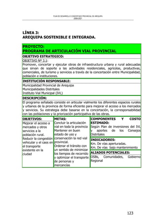 PLAN DE DESARROLLO CONCERTADO PROVINCIAL DE AREQUIPA
2008-2021
123
LÍNEA 3:
AREQUIPA SOSTENIBLE E INTEGRADA.
PROYECTO:
PROGRAMA DE ARTICULACIÓN VIAL PROVINCIAL
OBJETIVO ESTRATEGICO:
OBJETIVO Nº 3.1:
Promover, concertar y ejecutar obras de infraestructura urbana y rural adecuadas
que sirvan de soporte a las actividades residenciales, agrícolas, productivas,
comerciales, de turismo y servicios a través de la concertación entre Municipalidad,
población e instituciones.
INSTITUCIÓN RESPONSABLE:
Municipalidad Provincial de Arequipa
Municipalidades Distritales
Instituto Vial Municipal (IVL)
DESCRIPCIÓN:
El programa señalado consiste en articular vialmente los diferentes espacios rurales
y urbanos de la provincia de forma eficiente para mejorar el acceso a los mercados
y servicios. Su estrategia debe basarse en la concertación, la corresponsabilidad
con las poblaciones y la priorización participativa de las obras.
COMPONENTES Y COSTO
ESTIMADO:
Según Plan de inversiones del IVL
y aportes de los Consejos
Distritales
INDICADORES:
Km. De vías aperturadas.
Km. De vías bajo mantenimiento
OBJETIVOS:
Mejorar el acceso a
mercados y otros
servicios a la
población rural.
Reducir la congestión
vehicular y el caos en
el transporte
existente en la
ciudad
METAS:
Concluir la articulación
vial en toda la provincia
Mantener en buen
estado de uso y
conservación la red vial
provincial.
Ordenar el tránsito con
un sentido de minimizar
los tiempos de recorrido
y optimizar el transporte
de personas y
mercancías
ALIADOS POTENCIALES:
OSBs, Comunidades, Gobierno
Regional
 