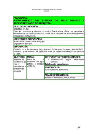 PLAN DE DESARROLLO CONCERTADO PROVINCIAL DE AREQUIPA
2008-2021
124
PROGRAMA:
MEJORAMIENTO DEL SISTEMA DE AGUA POTABLE Y
ALCANTARILLADO DE AREQUIPA
OBJETIVO ESTRATEGICO:
OBJETIVO Nº 3.2:
Promover, concertar y ejecutar obras de infraestructura básica que permitan la
dotación total de servicios básicos a través de la concertación entre Municipalidad,
pobladores e instituciones.
INSTITUCIÓN RESPONSABLE:
Municipalidad Provincial de Arequipa
Empresas de Servicios
DESCRIPCIÓN:
Consiste en la Renovación y Mejoramiento de las redes de agua , Alcantarillado
Sanitario, y tratamiento de Aguas con el fin de lograr una cobertura de servicios
al 100%
COMPONENTES Y COSTO ESTIMADO:
• Infraestructura según expedientes
técnicos
Total según expedientes
INDICADORES:
% de cobertura domiciliaria.
OBJETIVOS:
Mejorara las
condiciones de
vida y
sanitarias de la
población de
Arequipa
METAS:
Aumentar la
cobertura de agua
potable y desagüe
al 100 %
ALIADOS POTENCIALES:
Ministerio de vivienda, ONGs, OSBs
 