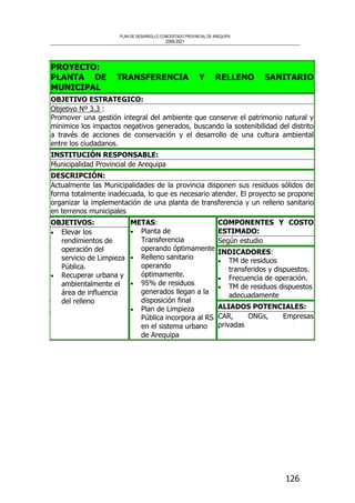 PLAN DE DESARROLLO CONCERTADO PROVINCIAL DE AREQUIPA
2008-2021
126
PROYECTO:
PLANTA DE TRANSFERENCIA Y RELLENO SANITARIO
MUNICIPAL
OBJETIVO ESTRATEGICO:
Objetivo Nº 3.3 :
Promover una gestión integral del ambiente que conserve el patrimonio natural y
minimice los impactos negativos generados, buscando la sostenibilidad del distrito
a través de acciones de conservación y el desarrollo de una cultura ambiental
entre los ciudadanos.
INSTITUCIÓN RESPONSABLE:
Municipalidad Provincial de Arequipa
DESCRIPCIÓN:
Actualmente las Municipalidades de la provincia disponen sus residuos sólidos de
forma totalmente inadecuada, lo que es necesario atender. El proyecto se propone
organizar la implementación de una planta de transferencia y un relleno sanitario
en terrenos municipales
COMPONENTES Y COSTO
ESTIMADO:
Según estudio
INDICADORES:
• TM de residuos
transferidos y dispuestos.
• Frecuencia de operación.
• TM de residuos dispuestos
adecuadamente
OBJETIVOS:
• Elevar los
rendimientos de
operación del
servicio de Limpieza
Pública.
• Recuperar urbana y
ambientalmente el
área de influencia
del relleno
METAS:
• Planta de
Transferencia
operando óptimamente
• Relleno sanitario
operando
óptimamente.
• 95% de residuos
generados llegan a la
disposición final
• Plan de Limpieza
Pública incorpora al RS
en el sistema urbano
de Arequipa
ALIADOS POTENCIALES:
CAR, ONGs, Empresas
privadas
 