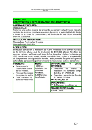 PLAN DE DESARROLLO CONCERTADO PROVINCIAL DE AREQUIPA
2008-2021
127
PROYECTO:
FORESTACIÓN Y REFORESTACIÓN MULTIDISTRITAL
OBJETIVO ESTRATEGICO:
Objetivo Nº 3.3 :
Promover una gestión integral del ambiente que conserve el patrimonio natural y
minimice los impactos negativos generados, buscando la sostenibilidad del distrito
a través de acciones de conservación y el desarrollo de una cultura ambiental
entre los ciudadanos.
INSTITUCIÓN RESPONSABLE:
Municipalidad Provincial de Arequipa
Municipalidades Distritales
DESCRIPCIÓN:
El Proyecto consiste en la instalación de viveros forestales en los distritos rurales y
de la periferia urbana para la producción de 1’200,000 plantas forestales de
especies nativas y exóticas en el plazo de los siguientes 10 años. Instalación de
1000 has de macizos forestales, recalce, manejo forestal, vigilancia y supervisión.
Se complementa con capacitación forestal. Esto permitirá recuperar la superficie
deforestada; pero además permitirá mejorar la retención de carbono atmosférico
COMPONENTES Y COSTO
ESTIMADO:
• Instalación de viveros e
instalación de plantones campo
definitivo S/. 170,000.00
• Extensión y capacitación forestal
S/. 50,000.00 Anual
TOTAL 670,000.00
INDICADORES:
Nº de Plantones prendidos / ha.
OBJETIVOS:
• Incrementar la
cobertura de suelos
de uso forestal.
• Minimizar los riesgos
de erosión de suelos
• Crear una oferta de
especies maderables
METAS:
-1000 has
instaladas con
plantones
forestales.
6,000 familias
beneficiadas
ALIADOS POTENCIALES:
MINAG, ONGS
 