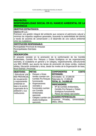 PLAN DE DESARROLLO CONCERTADO PROVINCIAL DE AREQUIPA
2008-2021
128
PROYECTO:
RESPONSABILIDAD SOCIAL EN EL MANEJO AMBIENTAL DE LA
PROVINCIA
OBJETIVO ESTRATEGICO:
Objetivo Nº 3.3 :
Promover una gestión integral del ambiente que conserve el patrimonio natural y
minimice los impactos negativos generados, buscando la sostenibilidad del distrito
a través de acciones de conservación y el desarrollo de una cultura ambiental
entre los ciudadanos.
INSTITUCIÓN RESPONSABLE:
Municipalidad Provincial de Arequipa
Municipalidades Distritales
CAR
DESCRIPCIÓN:
El proyecto consiste en la promoción de la conformación de los Comités
Ambientales, Comités Pro- Parques y Clubes Ecológicos en las organizaciones
vecinales, la ciudadanía en general y en colegios, respectivamente, estructurando
una RED VERDE, que asuma las tareas de promoción de áreas verdes, residuos
sólidos, Educación ambiental y otras, desde los niveles de la Organización de base,
Nivel Distrital y Provincial.
COMPONENTES Y COSTO
ESTIMADO:
Actividades S/. 37,000.00
Materiales S/. 17,000.00
TOTAL S/. 54,000.00
INDICADORES:
• Nº de Comités Ambientales,
Comités Pro-Parques y Clubes
Ecológicos funcionando.
• Planes de trabajo ejecutados
OBJETIVOS:
- Estructurar una
RED PROVINCIAL
de recuperación
y mejoramiento
ambiental en
base a la acción
organizada de la
población y sus
instituciones
METAS:
• Parques y Áreas
Verdes cuentan con
Comités Pro Parques
funcionando
• Organizaciones
vecinales y
funcionales cuentan
con Comités
Ambientales
operando
• Colegios cuentan con
clubes Ecológicos
operando.
ALIADOS POTENCIALES:
Empresas Privadas, Universidades,
DREA, ONGs.
 