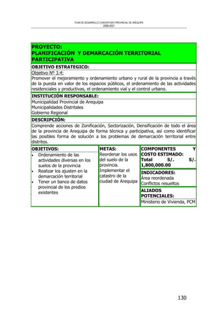 PLAN DE DESARROLLO CONCERTADO PROVINCIAL DE AREQUIPA
2008-2021
130
PROYECTO:
PLANIFICACIÓN Y DEMARCACIÓN TERRITORIAL
PARTICIPATIVA
OBJETIVO ESTRATEGICO:
Objetivo Nº 3.4:
Promover el mejoramiento y ordenamiento urbano y rural de la provincia a través
de la puesta en valor de los espacios públicos, el ordenamiento de las actividades
residenciales y productivas, el ordenamiento vial y el control urbano.
INSTITUCIÓN RESPONSABLE:
Municipalidad Provincial de Arequipa
Municipalidades Distritales
Gobierno Regional
DESCRIPCIÓN:
Comprende acciones de Zonificación, Sectorización, Densificación de todo el área
de la provincia de Arequipa de forma técnica y participativa, así como identificar
las posibles forma de solución a los problemas de demarcación territorial entre
distritos.
COMPONENTES Y
COSTO ESTIMADO:
Total S/. S/.
1,800,000.00
INDICADORES:
Área reordenada
Conflictos resueltos
OBJETIVOS:
• Ordenamiento de las
actividades diversas en los
suelos de la provincia
• Realizar los ajusten en la
demarcación territorial
• Tener un banco de datos
provincial de los predios
existentes
METAS:
Reordenar los usos
del suelo de la
provincia.
Implementar el
catastro de la
ciudad de Arequipa
ALIADOS
POTENCIALES:
Ministerio de Vivienda, PCM
 