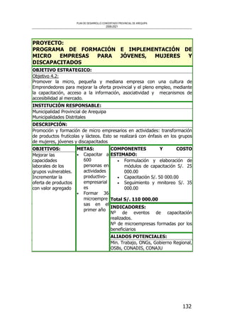 PLAN DE DESARROLLO CONCERTADO PROVINCIAL DE AREQUIPA
2008-2021
132
PROYECTO:
PROGRAMA DE FORMACIÓN E IMPLEMENTACIÓN DE
MICRO EMPRESAS PARA JÓVENES, MUJERES Y
DISCAPACITADOS
OBJETIVO ESTRATEGICO:
Objetivo 4.2:
Promover la micro, pequeña y mediana empresa con una cultura de
Emprendedores para mejorar la oferta provincial y el pleno empleo, mediante
la capacitación, acceso a la información, asociatividad y mecanismos de
accesibilidad al mercado.
INSTITUCIÓN RESPONSABLE:
Municipalidad Provincial de Arequipa
Municipalidades Distritales
DESCRIPCIÓN:
Promoción y formación de micro empresarios en actividades: transformación
de productos frutícolas y lácteos. Esto se realizará con énfasis en los grupos
de mujeres, jóvenes y discapacitados
COMPONENTES Y COSTO
ESTIMADO:
• Formulación y elaboración de
módulos de capacitación S/. 25
000.00
• Capacitación S/. 50 000.00
• Seguimiento y mnitoreo S/. 35
000.00
Total S/. 110 000.00
INDICADORES:
Nº de eventos de capacitación
realizados.
Nº de microempresas formadas por los
beneficiarios
OBJETIVOS:
Mejorar las
capacidades
laborales de los
grupos vulnerables.
Incrementar la
oferta de productos
con valor agregado
METAS:
• Capacitar a
600
personas en
actividades
productivo-
empresarial
es
• Formar 36
microempre
sas en el
primer año
ALIADOS POTENCIALES:
Min. Trabajo, ONGs, Gobierno Regional,
OSBs, CONADIS, CONAJU
 