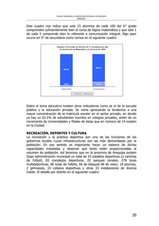 PLAN DE DESARROLLO CONCERTADO PROVINCIAL DE AREQUIPA
2008-2021
20
Este cuadro nos indica que solo 15 alumnos de cada 100 del 6° grado
comprenden suficientemente bien el curso de lógico matemática y que sólo 1
de cada 5 comprende bien lo referente a comunicación integral. Algo peor
ocurre en 5° de secundaria como vemos en el siguiente cuadro:
Sobre el tema educativo existen otros indicadores como es el de la escuela
pública y la educación privada. Se viene apreciando la tendencia a una
mayor concentración de la matrícula escolar en el sector privado, en donde
ya hay un 62.5% de estudiantes inscritos en colegios privados, amén de un
incremento de Universidades y filiales de éstas que en número de 14 existen
en la Ciudad.
RECREACIÓN, DEPORTES Y CULTURA
La recreación y la práctica deportiva son una de las funciones de los
gobiernos locales cuyas infraestructuras son las más demandadas por la
población: En ese sentido es importante hacer un balance de dichas
capacidades instaladas y observar qué tanto están proporcionadas al
volumen de población. Así tenemos que en la provincia de Arequipa existen
(bajo administración municipal un total de 53 estadios deportivos (o canchas
de fútbol), 83 complejos deportivos, 20 parques zonales, 278 lozas
multideportivas, 96 lozas de fulbito, 66 de básquet 68 de voley, 18 piscinas,
2 gimnasios, 10 coliseos deportivos y otras 33 instalaciones de diversa
índole. El detalle por distrito en el siguiente cuadro:
 