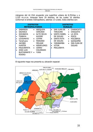 PLAN DE DESARROLLO CONCERTADO PROVINCIAL DE AREQUIPA
2008-2021
33
márgenes del rió Chili ocupando una superficie urbana de 8,701Has y a
2,325 m.s.n.m. Arequipa tiene 29 distritos, de los cuales 16 distritos
conforman el ámbito metropolitano, además 13 rurales. Estos distritos son:
DISTRITOS
METROPOLITANOS
DISTRITOS
RURALES
• SABANDIA
• SACHACA
• SOCABAYA
• TIABAYA
• UCHUMAYO
• Yanahuara
• JACOBO
HUNTER
• PAUCARPATA
• JOSE LUIS
BUSTAMANTE Y
RIVERO
• AREQUIPA
CERCADO
• ALTO SELVA
ALEGRE
• CAYMA
• MARIANO
MELGAR
• MIRAFLORES
• CERRO
COLORADO
• YURA
• SAN JUAN DE
TARUCANI
• SANTA ISABEL
DE SIGUAS
• SANTA RITA
DE SIGUAS
• YARABAMBA
• VITOR
• MOLLEBAYA
• CHARACATO
• CHIGUATA
• LA JOYA
• POCSI
• POLOBAYA
• QUEQUEÑA
• SAN JUAN DE
SIGUAS
El siguiente mapa nos presenta su ubicación espacial:
 