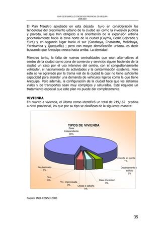 PLAN DE DESARROLLO CONCERTADO PROVINCIAL DE AREQUIPA
2008-2021
35
El Plan Maestro aprobado en esta década tuvo en consideración las
tendencias del crecimiento urbano de la ciudad así como la inversión publica
y privada, las que han obligado a la orientación de la expansión urbana
prioritariamente hacia la zona norte de la ciudad (Cayma, Cerro Colorado y
Yura) y en segundo lugar hacia el sur (Socabaya, Characato, Mollebaya,
Yarabamba y Quequeña) ; pero con mayor densificación urbana, es decir
buscando que Arequipa crezca hacia arriba. La densidad
Mientras tanto, la falta de nuevas centralidades que sean alternativas al
centro de la ciudad como zona de comercio y servicios siguen haciendo de la
ciudad un caso por el uso intensivo del centro, con el congestionamiento
vehicular, el hacinamiento de actividades y la contaminación existente. Pero
esto se ve agravado por la trama vial de la ciudad la cual no tiene suficiente
capacidad para atender una demanda de vehículos ligeros como la que tiene
Arequipa. Pero además, la configuración de la ciudad hace que los sistemas
viales y de transportes sean muy complejos y saturados. Este requiere un
tratamiento especial que este plan no puede dar completamente.
VIVIENDA
En cuanto a vivienda, el último censo identificó un total de 249,162 predios
a nivel provincial, los que por su tipo se clasifican de la siguiente manera:
Fuente INEI-CENSO 2005
TIPOS DE VIVIENDA
Casa
Independiente
90%
Departamento en
edificio
3%
Vivienda en quinta
1%
No destinado
0%
Otro
0%
Viv. improvisada
3%
Casa Vecindad
3%
Choza o cabaña
0%
 