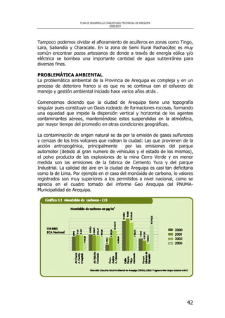 PLAN DE DESARROLLO CONCERTADO PROVINCIAL DE AREQUIPA
2008-2021
42
Tampoco podemos olvidar el afloramiento de acuíferos en zonas como Tingo,
Lara, Sabandía y Characato. En la zona de Semi Rural Pachacútec es muy
común encontrar pozos artesianos de donde a través de energía eólica y/o
eléctrica se bombea una importante cantidad de agua subterránea para
diversos fines.
PROBLEMÁTICA AMBIENTAL
La problemática ambiental de la Provincia de Arequipa es compleja y en un
proceso de deterioro franco si es que no se continua con el esfuerzo de
manejo y gestión ambiental iniciado hace varios años atrás .
Comencemos diciendo que la ciudad de Arequipa tiene una topografía
singular pues constituye un Oasis rodeado de formaciones rocosas, formando
una oquedad que impide la dispersión vertical y horizontal de los agentes
contaminantes aéreos, manteniéndose estos suspendidos en la atmósfera,
por mayor tiempo del promedio en otras condiciones geográficas.
La contaminación de origen natural se da por la emisión de gases sulfurosos
y cenizas de los tres volcanes que rodean la ciudad: Las que provienen de la
acción antropogénica, principalmente por las emisiones del parque
automotor (debido al gran numero de vehículos y el estado de los mismos),
el polvo producto de las explosiones de la mina Cerro Verde y en menor
medida son las emisiones de la fabrica de Cemento Yura y del parque
Industrial. La calidad del aire en la ciudad de Arequipa es casi tan deficitaria
como la de Lima. Por ejemplo en el caso del monóxido de carbono, lo valores
registrados son muy superiores a los permitidos a nivel nacional, como se
aprecia en el cuadro tomado del informe Geo Arequipa del PNUMA-
Municipalidad de Arequipa.
 