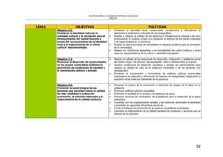 PLAN DE DESARROLLO CONCERTADO PROVINCIAL DE AREQUIPA
2008-2021
92
LÍNEA OBJETIVOS POLÍTICAS
Objetivo 2.2:
Fortalecer la identidad cultural, la
actividad cultural y la recreación para el
fortalecimiento del capital humano a
través del reconocimiento de la identidad
local y el mejoramiento de la oferta
cultural descentralizada.
• Fortalecer la identidad local, conservando, recuperando y difundiendo el
patrimonio y tradiciones culturales de los arequipeños.
• Ampliar y mejorar la calidad de los servicios e infraestructura cultural y de ocio,
promoviendo el máximo acceso a la población al disfrute de los bienes culturales
y de esparcimiento en la provincia.
• Ampliar la oferta municipal de actividades en espacios públicos para la recreación
de la comunidad.
• Mejorar las condiciones paisajistas y de habitabilidad del centro histórico y otros
espacios representativos de la cultura e identidad arequipeña.
Objetivo 2.3:
Promover el desarrollo de oportunidades
en los grupos vulnerables mediante la
generación de condiciones de equidad y
la concertación pública y privada.
• Mejorar la calidad de los programas de desarrollo, integración y asistencia social
del adulto mayor, los jóvenes, discapacitados, niños y adolescentes y mujeres.
• Generar condiciones de desarrollo equitativo y ampliar las oportunidades para
mejorar la calidad de vida de la población vulnerable y de las personas con
discapacidad.
• Promover la concertación y formulación de políticas públicas provinciales
orientadas a la reducción y eliminación de factores de desigualdad, marginación y
exclusión social entre los habitantes de la provincia.
Objetivo 2.4:
Promover la salud integral de las
personas que permitan elevar la calidad
de vida, mediante la cultura de
prevención, la nutrición adecuada y el
mejoramiento de la calidad sanitaria.
• Promover la cultura de la prevención y reducción de riesgos de la salud en la
población.
• Promover políticas públicas saludables
• Promover la equidad en el acceso a los sistemas de salud.
• Promover acciones de movilización de la población para el desarrollo de la salud
preventiva.
• Concertar con las organizaciones sociales y las instancias sectoriales la estrategia
concertada de seguridad alimentaria provincial.
• Incluir el enfoque de promoción de la salud en las políticas municipales.
• Contribuir al mejoramiento de la calidad sanitaria de productos y servicios que se
ofrecen en la provincia.
 