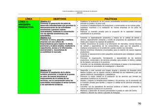 PLAN DE DESARROLLO CONCERTADO PROVINCIAL DE AREQUIPA
2008-2021
96
LÍNEA OBJETIVOS POLÍTICAS
Objetivo 4.1
Promover la generación de polos de
desarrollo interdistritales que permitan la
desconcentración de las actividades
económicas y generen nuevas
centralidades, mediante la concertación
con los agentes económicos y las
autoridades.
• Establecer la localización de las nuevas centralidades económico-productivas que
articulen la ciudad y la zona rural.
• Incentivar el establecimiento de productores y comerciantes en los nuevos polos.
• Establecer incentivos a la instalación de nuevas empresas en los polos de
desarrollo.
• Potenciar la inversión privada para la ocupación de la capacidad instalada
subutilizada en la provincia.
Objetivo 4.2:
Promover la micro, pequeña y mediana
empresa con una cultura de
Emprendedores para mejorar la oferta
provincial y el pleno empleo, mediante la
capacitación, acceso a la información,
asociatividad y mecanismos de
accesibilidad al mercado.
• Fomentar la especialización productiva y mejora de la calidad de bienes y
servicio, especialmente artesanal, a través de programas de capacitación como
medio para mejorar los ingresos de población.
• Facilitar mecanismos de acceso a la información de mercados, normas técnicas
de calidad y expectativas de los consumidores, para que los pequeños y
medianos empresarios en la jurisdicción puedan ampliar sus mercados.
• Generar incentivos tributarios (municipales) para la creación de nuevos negocios
productivos.
• Fomentar el asociacionismo entre pequeños productores para establecer cadenas
productivas.
• Promover la organización, formalización y asociatividad de los sectores
productivos, comerciales y de servicios privados, para ampliar la oferta y calidad
de los bienes y servicios en la provincia.
• Concertar con las entidades educativas y tecnológicas el apoyo a los empresarios
de la provincia en actividades de investigación y desarrollo.
LÍNEA 4:
AREQUIPA
PRODUCTIVA
Objetivo 4.3:
Promover la ampliación de la oferta
turística provincial, a través de la puesta
en valor de nuevos atractivos el
mejoramiento de la calidad de los
servicios, con la concertación entre las
autoridades municipales el sector turismo
y los operadores turísticos.
• Desarrollar a nivel nacional una imagen singular y atractiva de Arequipa como
destino turístico, por su riqueza cultural e identidad de sus habitantes y por sus
valores históricos, arqueológicos y paisajísticos.
• Promover la mayor calidad en la prestación de los servicios que brindan los
operadores turísticos en la provincia.
• Ampliar y mejorar la infraestructura hotelera y de servicios, con la promoción de
la inversión privada para facilitar y mejorar la calidad de los servicios ofrecidos a
los turistas.
• Concertar con los operadores de servicios turísticos el diseño y promoción de
nuevos productos turísticos en la provincia.
• Mantener y desarrollar de manera permanente la puesta en valor del Centro
Histórico y difundir los valores culturales de Arequipa.
 