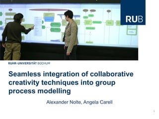 Seamless integration of collaborative creativity techniques into group process modelling 1 Alexander Nolte, Angela Carell 