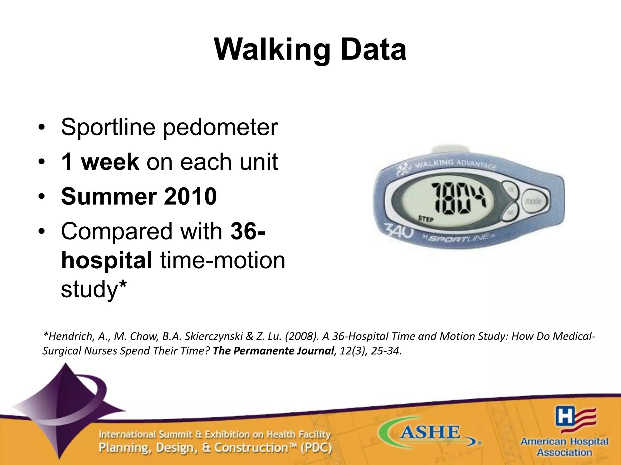 Walking Data
• Sportline pedometer
• 1 week on each unit
• Summer 2010
• Compared with 36-
hospital time-motion
study*
*Hendrich, A., M. Chow, B.A. Skierczynski & Z. Lu. (2008). A 36-Hospital Time and Motion Study: How Do Medical-
Surgical Nurses Spend Their Time? The Permanente Journal, 12(3), 25-34.
 