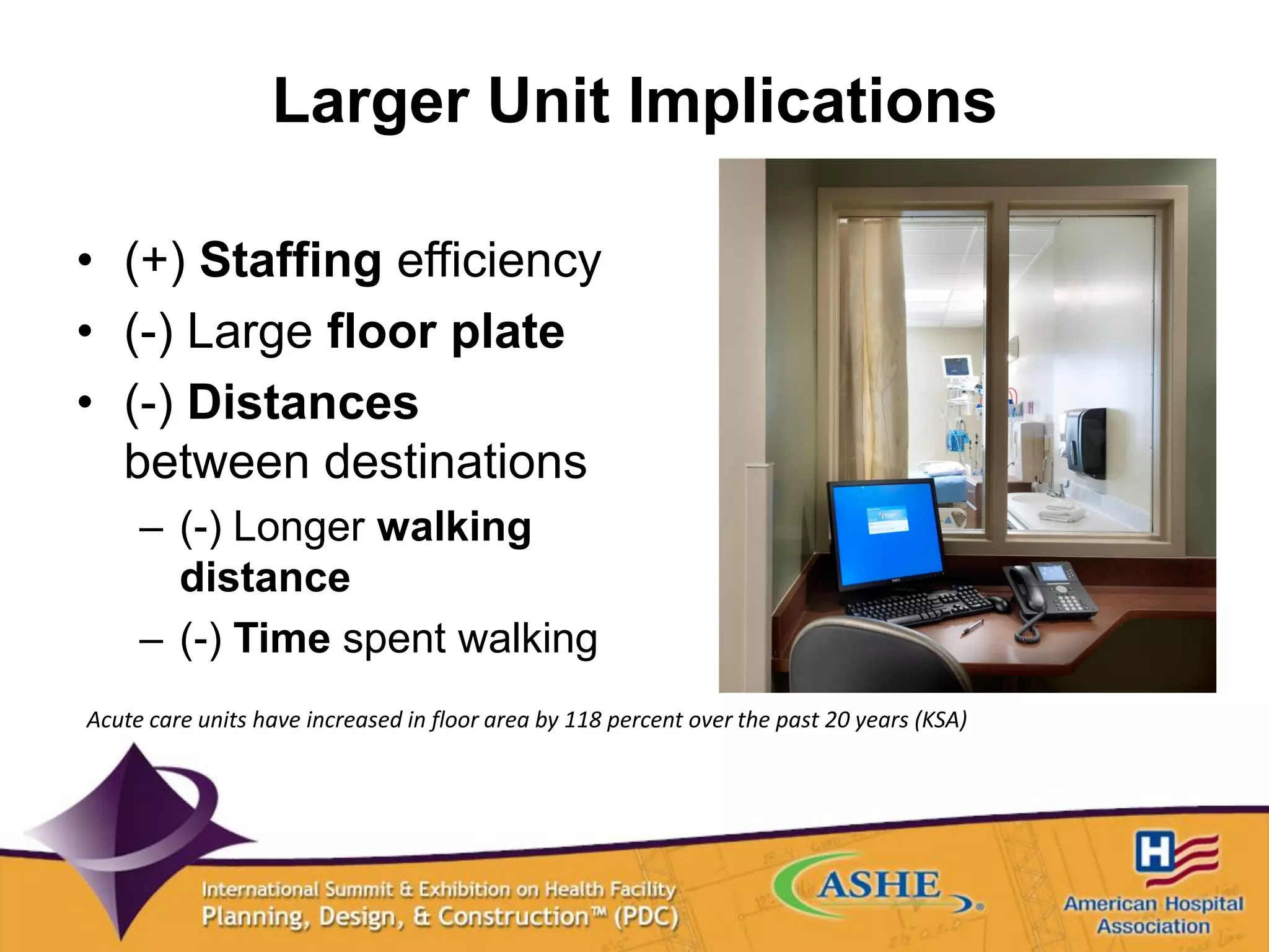 Larger Unit Implications
• (+) Staffing efficiency
• (-) Large floor plate
• (-) Distances
between destinations
– (-) Longer walking
distance
– (-) Time spent walking
Acute care units have increased in floor area by 118 percent over the past 20 years (KSA)
 