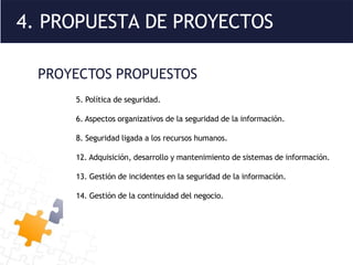 4. PROPUESTA DE PROYECTOS
PROYECTOS PROPUESTOS
5. Política de seguridad.
6. Aspectos organizativos de la seguridad de la información.
8. Seguridad ligada a los recursos humanos.
12. Adquisición, desarrollo y mantenimiento de sistemas de información.
13. Gestión de incidentes en la seguridad de la información.
14. Gestión de la continuidad del negocio.
 