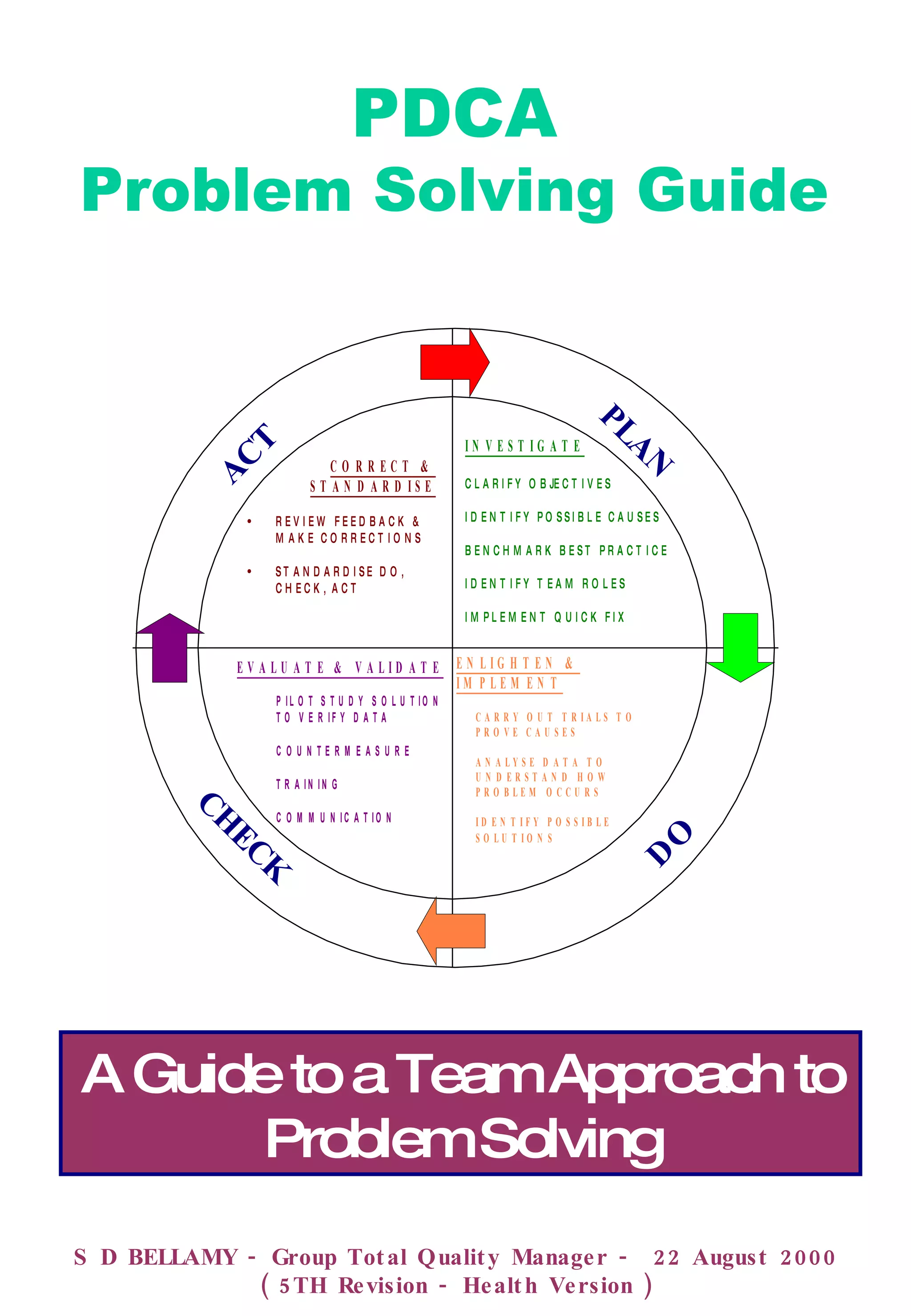 PDCA Problem Solving Guide S D BELLAMY - Group Total Quality Manager -  22 August 2000 ( 5TH Revision - Health Version ) A Guide to a Team Approach to Problem Solving 