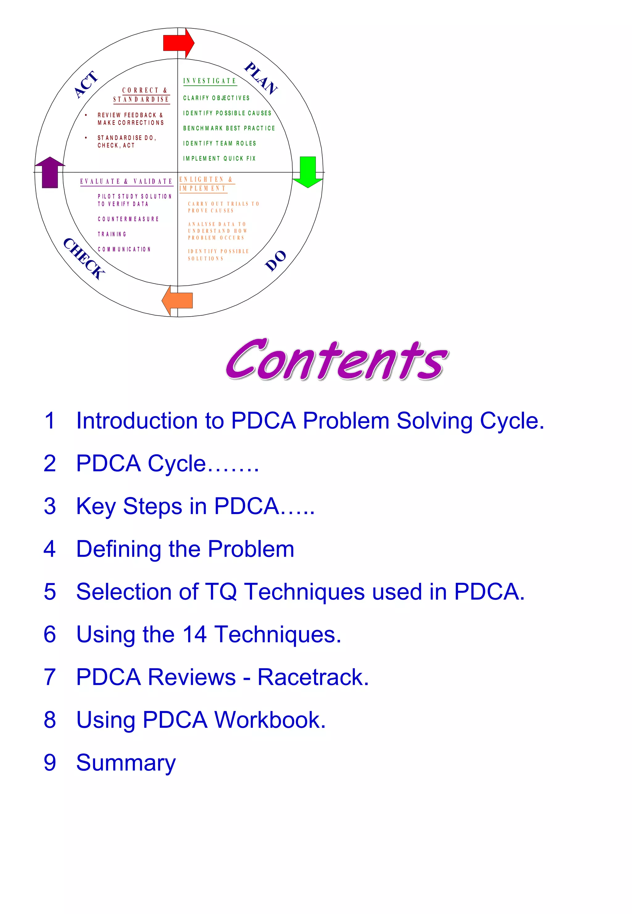 Contents 1  Introduction to PDCA Problem Solving Cycle. 2  PDCA Cycle……. 3  Key Steps in PDCA….. 4  Defining the Problem 5  Selection of TQ Techniques used in PDCA. 6  Using the 14 Techniques. 7  PDCA Reviews - Racetrack. 8  Using PDCA Workbook. 9  Summary 