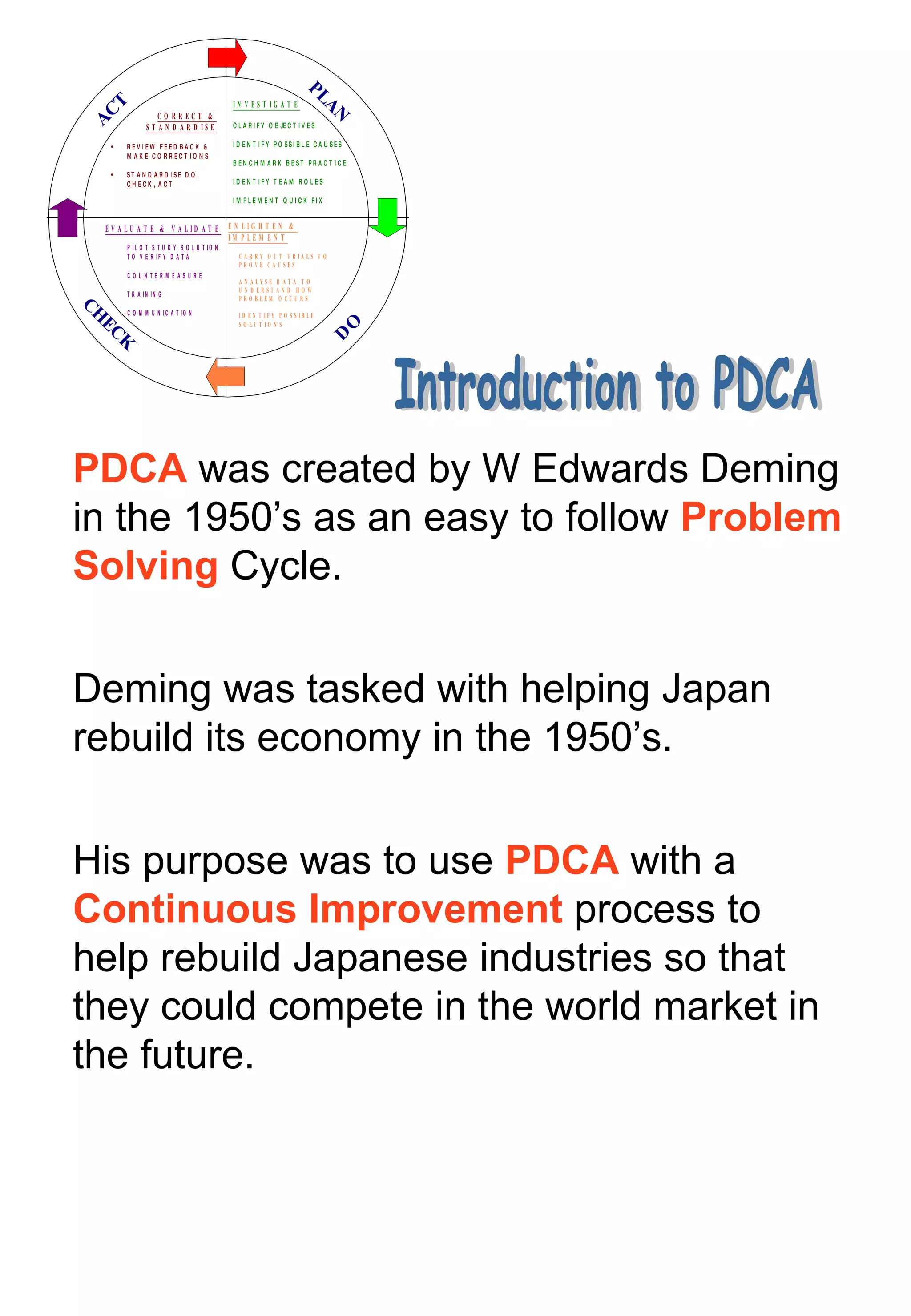 Introduction to PDCA PDCA  was created by W Edwards Deming in the 1950’s as an easy to follow  Problem Solving  Cycle. Deming was tasked with helping Japan rebuild its economy in the 1950’s. His purpose was to use  PDCA  with a  Continuous Improvement  process to help rebuild Japanese industries so that they could compete in the world market in the future.  