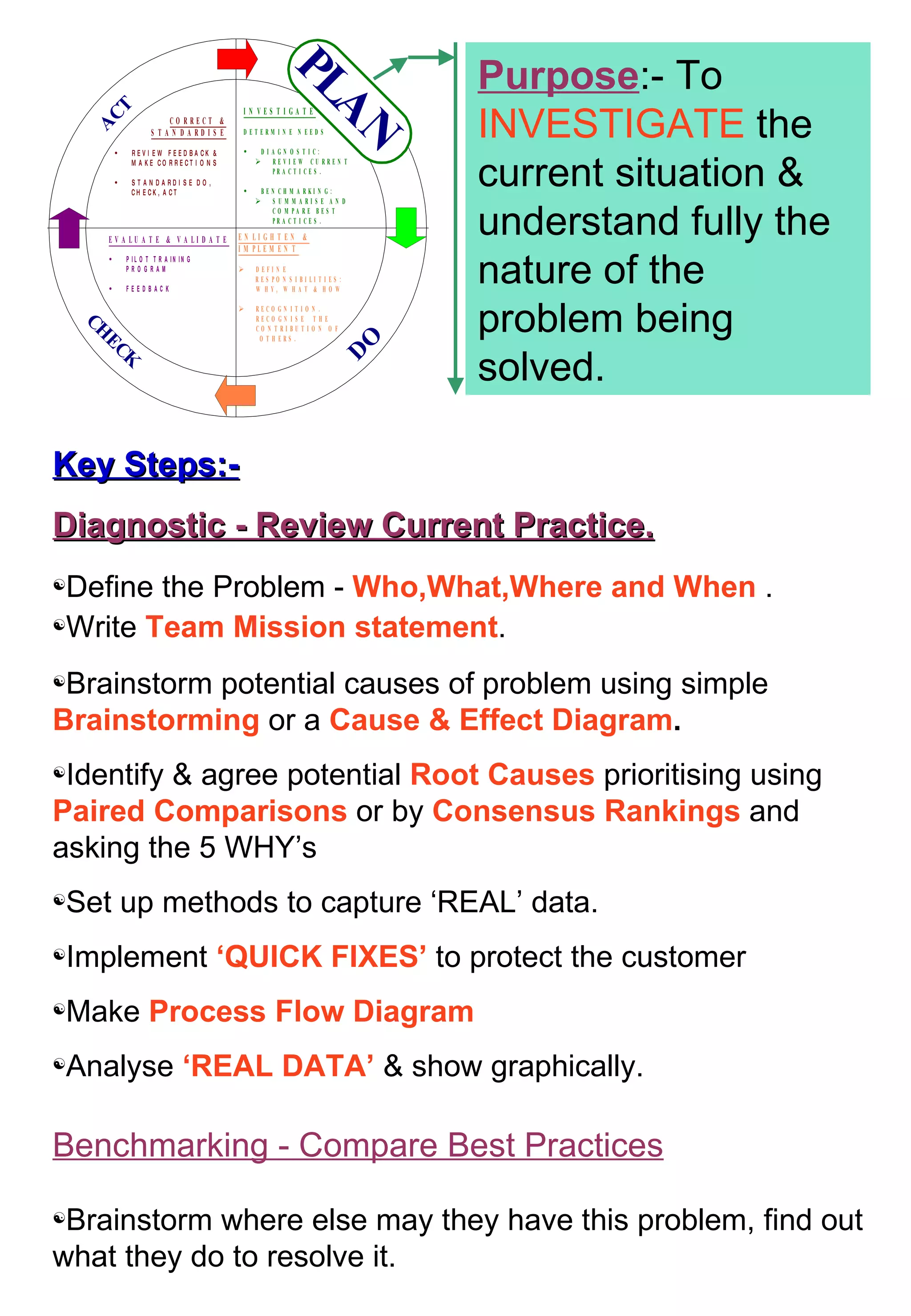 Key Steps:- Diagnostic - Review Current Practice. Define the Problem -  Who,What,Where and When  . Write  Team Mission statement . Brainstorm potential causes of problem using simple  Brainstorming  or a  Cause & Effect Diagram . Identify & agree potential  Root Causes  prioritising using  Paired Comparisons  or by  Consensus Rankings  and asking the 5 WHY’s  Set up methods to capture ‘REAL’ data. Implement  ‘QUICK FIXES’  to protect the customer  Make  Process Flow Diagram Analyse  ‘REAL DATA’  & show graphically. Benchmarking - Compare Best Practices Brainstorm where else may they have this problem, find out what they do to resolve it. Purpose :- To  INVESTIGATE  the current situation & understand fully the nature of the problem being solved. 