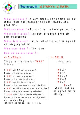 Technique 8 -  a) 5 WHY’s  b) 5W1H. 
