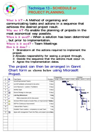 What is it ?  - A Method of organising and communicating tasks and actions in a sequence that achieves the desired project result. Why use it ?  -To enable the planning of projects in the most economical way possible. When is it used ?  - When a solution has been determined , but prior to implementation. Where is it used ?  - Team Meetings How is it done? -   1  Brainstorm all the actions required to implement the project. 2 Allocate responsibility for seeing a project through. 3  Decide the sequence that the actions must occur in. 4  Agree the Implementation dates. The project can then be arranged in Gannt Chart form  as shown below  using Microsoft Project. Technique 13 -  SCHEDULE or PROJECT PLANNING. 