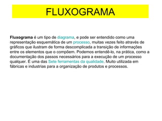 FLUXOGRAMA
Fluxograma é um tipo de diagrama, e pode ser entendido como uma
representação esquemática de um processo, muitas vezes feito através de
gráficos que ilustram de forma descomplicada a transição de informações
entre os elementos que o compõem. Podemos entendê-lo, na prática, como a
documentação dos passos necessários para a execução de um processo
qualquer. É uma das Sete ferramentas da qualidade. Muito utilizada em
fábricas e industrias para a organização de produtos e processos.
 