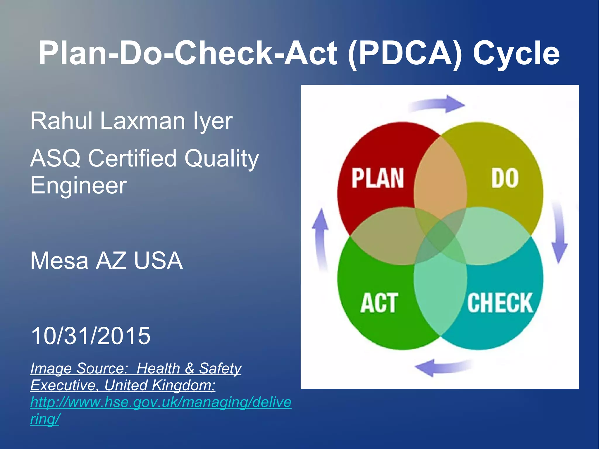 Plan-Do-Check-Act (PDCA) Cycle
Rahul Laxman Iyer
ASQ Certified Quality
Engineer
Mesa AZ USA
10/31/2015
Image Source: Health & Safety
Executive, United Kingdom;
http://www.hse.gov.uk/managing/delive
ring/
 