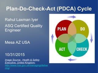 Plan-Do-Check-Act (PDCA) Cycle
Rahul Laxman Iyer
ASQ Certified Quality
Engineer
Mesa AZ USA
10/31/2015
Image Source: Health & Safety
Executive, United Kingdom;
http://www.hse.gov.uk/managing/delive
ring/
 