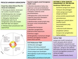 PDCA/10 LANGKAH JURAN/SKPM LECTURE 5: TOTAL QUALITY
MANAGEMENT IN EDU SECTOR
Pembinaan TQM dlm pend
- komitmen pengurusan atasan
- Tumpuan atas pelanggan
- sistem pengurusan kualiti
dengan pembekal
- proses produk yang berkualiti
- penandaarasan
- Penggunaan statistik dalam
kawalan kualiti
- Penambahbaikan yang
berterusan
- maklumat kualiti dalaman
- penglibatan pekerja
- Ganjaran dan pengiktirafan
- latihan pekerja
Empat fasa dalam Kitaran Plan-Do-
Check-Act melibatkan:
P: Rancang perubahan, kenal pasti
dan analisis masalah tersebut.
D: Membangunkan dan menguji
penyelesaian yang berpotensi.
C: Mengukur keberkesanan
penyelesaian ujian itu, &
menganalisis sama ada ia boleh
diperbaiki dgn cara apapun.
A: Melaksanakan penyelesaian baik
sepenuhnya.
Sepuluh Langkah untuk Peningkatan
Kualiti- Juran
1.Membina kesedaran kedua-dua
keperluan untuk penambahbaikan
dan peluang untuk penambahbaikan.
2.Tetapkan matlamat untuk
penambahbaikan.
3.Menganjurkan untuk memenuhi
matlamat yang telah ditetapkan.
4.Menyediakan latihan.
5.Melaksanakan projek-projek yang
bertujuan untuk menyelesaikan
masalah.
6.Melaporkan kemajuan.
7.Memberi pengiktirafan.
8.Berkomunikasi keputusan.
9.Sentiasa unggul.
10.Mengekalkan momentum dengan
membina peningkatan ke dalam
sistem biasa syarikat.
Ciri2 Pelaksanaan TQM
-berfokuskan pelanggan
-Diketuai oleh ketua eksekutif
-Ciri2 kpmpnn partisipatif/ delegasi
-Proses pengurusan berdisiplin
-Meningkatkan kualiti kehidupan kerja
(kecekapan)
-Mewujudkan persekitaran berkualiti
Definisi TQM
pengurusan kualiti menyeluruh
terdiri daripada aktiviti-aktiviti
penambahbaikan yang berterusan
yang melibatkan semua orang dalam
organisasi - pengurus dan pekerja -
betul-betul berusaha dan bersepadu
ke arah meningkatkan prestasi di
setiap peringkat
(David L. Goeth& Stanley Davis)
 