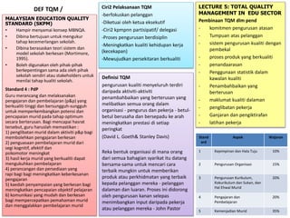DEF TQM / LECTURE 5: TOTAL QUALITY
MANAGEMENT IN EDU SECTOR
Pembinaan TQM dlm pend
- komitmen pengurusan atasan
- Tumpuan atas pelanggan
- sistem pengurusan kualiti dengan
pembekal
- proses produk yang berkualiti
- penandaarasan
- Penggunaan statistik dalam
kawalan kualiti
- Penambahbaikan yang
berterusan
- maklumat kualiti dalaman
- penglibatan pekerja
- Ganjaran dan pengiktirafan
- latihan pekerja
MALAYSIAN EDUCATION QUALITY
STANDARD (SKPM)
• Hampir menyamai konsep MBNQA.
• Dibina bertujuan untuk mengukur
tahap kecemerlangan sekolah.
• Dibina berasaskan teori sistem dan
model sekolah berkesan (Mortimore,
1995).
• Boleh digunakan oleh pihak-pihak
berkepentingan sama ada oleh pihak
sekolah sendiri atau stakeholders untuk
menilai tahap kualiti sekolah.
Standard 4 : PdP
Guru merancang dan melaksanakan
pengajaran dan pembelajaran (p&p) yang
berkualiti tinggi dan bersungguh-sungguh
untuk memperkembangkan potensi dan
pencapaian murid pada tahap optimum
secara berterusan. Bagi mencapai hasrat
tersebut, guru haruslah memastikan :
1) penglibatan murid dalam aktiviti p&p bagi
membolehkan pengajaran berkesan
2) penguasaan pembelajaran murid dari
segi kognitif, afektif dan
psikomotor meningkat
3) hasil kerja murid yang berkualiti dapat
mengukuhkan pembelajaran
4) perancangan dan persediaan yang
rapi bagi bagi meningkatkan keberkesanan
pengajaran
5) kaedah penyampaian yang berkesan bagi
meningkatkan pencapaian objektif pelajaran
6) komunikasi yang mudah dan berkesan
bagi mempercepatkan pemahaman murid
dan menggalakkan pembelajaran murid
Ciri2 Pelaksanaan TQM
-berfokuskan pelanggan
-Diketuai oleh ketua eksekutif
-Ciri2 kpmpnn partisipatif/ delegasi
-Proses pengurusan berdisiplin
-Meningkatkan kualiti kehidupan kerja
(kecekapan)
-Mewujudkan persekitaran berkualiti
Definisi TQM
pengurusan kualiti menyeluruh terdiri
daripada aktiviti-aktiviti
penambahbaikan yang berterusan yang
melibatkan semua orang dalam
organisasi - pengurus dan pekerja - betul-
betul berusaha dan bersepadu ke arah
meningkatkan prestasi di setiap
peringkat
(David L. Goeth& Stanley Davis)
Reka bentuk organisasi di mana orang
dari semua bahagian syarikat itu datang
bersama-sama untuk mencari cara
terbaik mungkin untuk memberikan
produk atau perkhidmatan yang terbaik
kepada pelanggan mereka - pelanggan
dalaman dan luaran. Proses ini didorong
oleh pengurusan kanan selepas
menimbangkan input daripada pekerja
atau pelanggan mereka - John Pastor
Stand
ard
Aspek Wajaran
1 Kepimpinan dan Hala Tuju 10%
2 Pengurusan Organisasi 15%
3 Pengurusan Kurikulum,
Kokurikulum dan Sukan, dan
Hal Ehwal Murid
20%
4 Pengajaran dan
Pembelajaran
20%
5 Kemenjadian Murid 35%
 