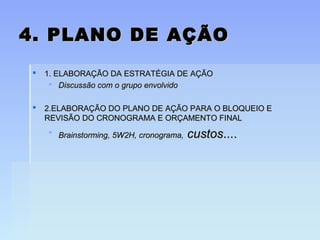 4. PLANO DE AÇÃO4. PLANO DE AÇÃO
 1. ELABORAÇÃO DA ESTRATÉGIA DE AÇÃO1. ELABORAÇÃO DA ESTRATÉGIA DE AÇÃO
 Discussão com o grupo envolvidoDiscussão com o grupo envolvido
 2.ELABORAÇÃO DO PLANO DE AÇÃO PARA O BLOQUEIO E2.ELABORAÇÃO DO PLANO DE AÇÃO PARA O BLOQUEIO E
REVISÃO DO CRONOGRAMA E ORÇAMENTO FINALREVISÃO DO CRONOGRAMA E ORÇAMENTO FINAL
 Brainstorming, 5W2H, cronograma,Brainstorming, 5W2H, cronograma, custoscustos........
 