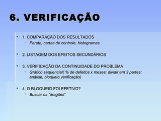 6. VERIFICAÇÃO6. VERIFICAÇÃO
 1. COMPARAÇÃO DOS RESULTADOS1. COMPARAÇÃO DOS RESULTADOS
 Pareto, cartas de controle, histogramasPareto, cartas de controle, histogramas
 2. LISTAGEM DOS EFEITOS SECUNDÁRIOS2. LISTAGEM DOS EFEITOS SECUNDÁRIOS
 3. VERIFICAÇÃO DA CONTINUIDADE DO PROBLEMA3. VERIFICAÇÃO DA CONTINUIDADE DO PROBLEMA
 Gráfico sequencial( % de defeitos x meses: dividir em 3 partes:Gráfico sequencial( % de defeitos x meses: dividir em 3 partes:
análise, bloqueio,verificação)análise, bloqueio,verificação)
 4. O BLOQUEIO FOI EFETIVO?4. O BLOQUEIO FOI EFETIVO?
 Buscar os “dragõesBuscar os “dragões””
 