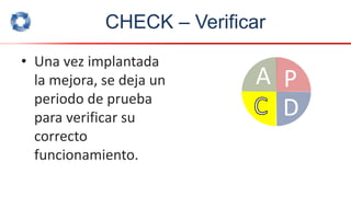 CHECK – Verificar
• Una vez implantada
la mejora, se deja un
periodo de prueba
para verificar su
correcto
funcionamiento.
P
D
A