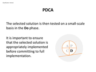 PDCA
Classification: Internal
The selected solution is then tested on a small-scale
basis in the Do phase.
It is important to ensure
that the selected solution is
appropriately implemented
before committing to full
implementation.
A P
C D
 
