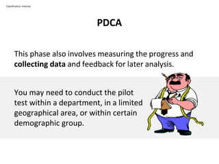 PDCA
Classification: Internal
This phase also involves measuring the progress and
collecting data and feedback for later analysis.
You may need to conduct the pilot
test within a department, in a limited
geographical area, or within certain
demographic group.
 