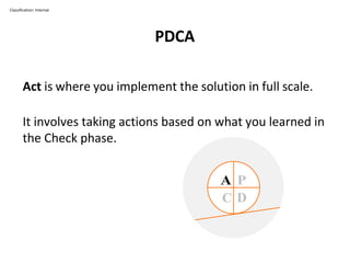 PDCA
Classification: Internal
Act is where you implement the solution in full scale.
It involves taking actions based on what you learned in
the Check phase.
A P
C D
 