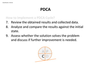 PDCA
Classification: Internal
How to Implement a PDCA Cycle?
7. Review the obtained results and collected data.
8. Analyze and compare the results against the initial
state.
9. Assess whether the solution solves the problem
and discuss if further improvement is needed.
A P
C D
 