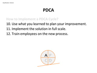 PDCA
Classification: Internal
How to Implement a PDCA Cycle?
10. Use what you learned to plan your improvement.
11. Implement the solution in full scale.
12. Train employees on the new process.
A P
C D
 