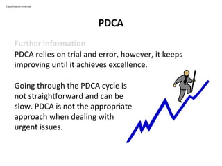 PDCA
Classification: Internal
Further Information
PDCA relies on trial and error, however, it keeps
improving until it achieves excellence.
Going through the PDCA cycle is
not straightforward and can be
slow. PDCA is not the appropriate
approach when dealing with
urgent issues.
 