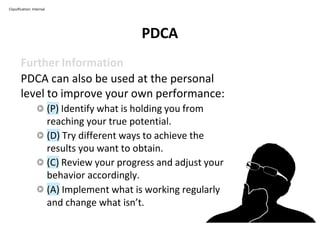 PDCA
Classification: Internal
Further Information
PDCA can also be used at the personal
level to improve your own performance:
(P) Identify what is holding you from
reaching your true potential.
(D) Try different ways to achieve the
results you want to obtain.
(C) Review your progress and adjust your
behavior accordingly.
(A) Implement what is working regularly
and change what isn’t.
 