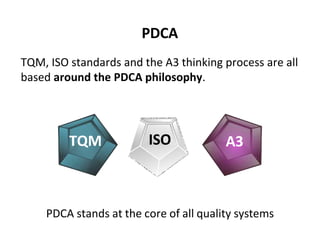 PDCA
TQM, ISO standards and the A3 thinking process are all
based around the PDCA philosophy.
PDCA stands at the core of all quality systems
TQM ISO A3
 