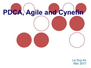 PDCA, Agile and Cynefin
Le Duy An
Mar 2017
 