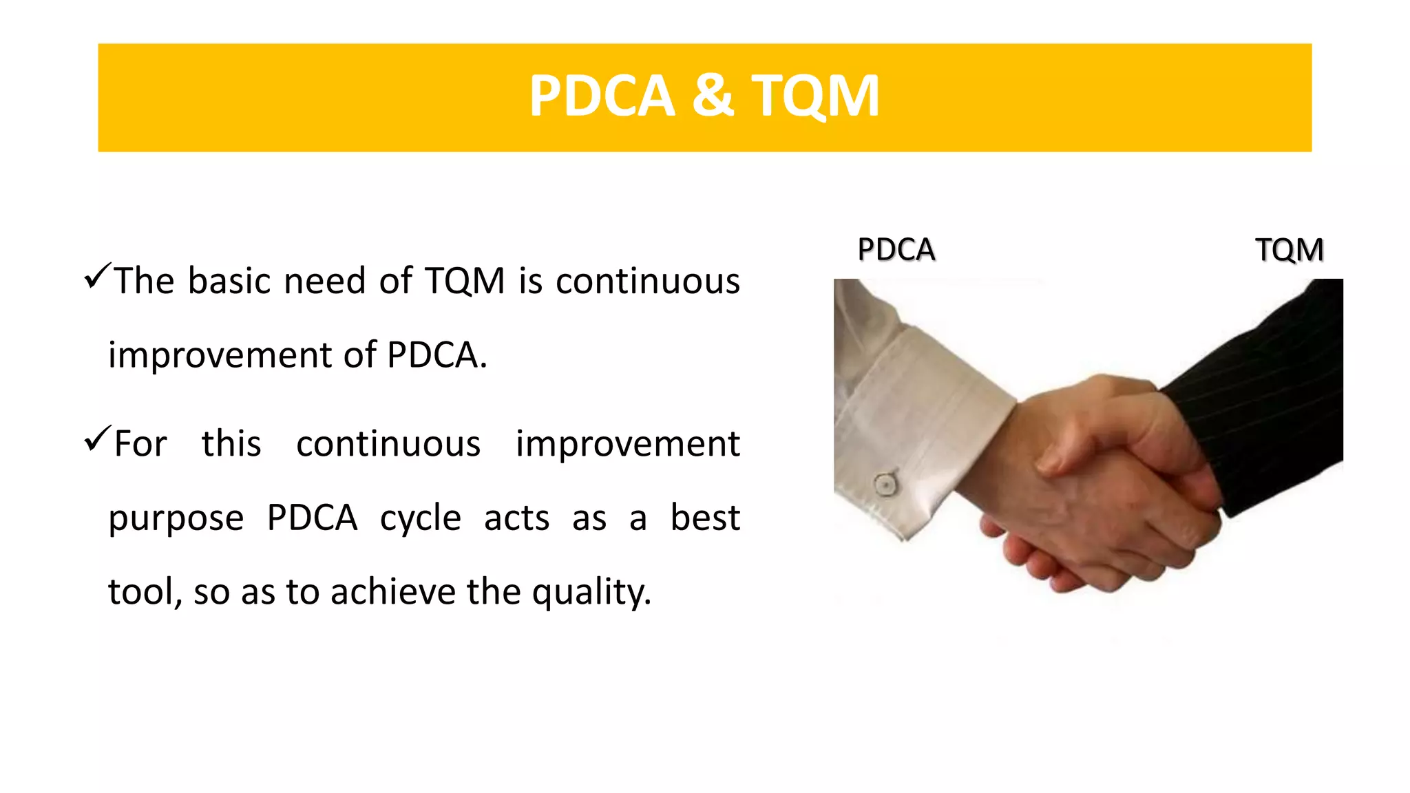 PDCA Cycle | PPTX