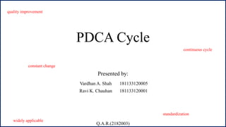 PDCA Cycle
Presented by:
Vardhan A. Shah 181133120005
Ravi K. Chauhan 181133120001
Q.A.R.(2182003)
quality improvement
continuous cycle
constant change
standardization
widely applicable
 
