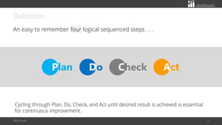 Applying the PDCA Cycle: A Blueprint for Continuous Improvement | PDF