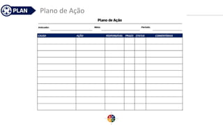 Plano de Ação
 