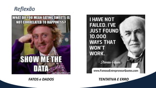 Reflexão
FATOS e DADOS TENTATIVA E ERRO
 