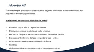 Filosofia A3
É uma abordagem que direciona os seus autores, de forma estruturada, a uma compreensão mais
profunda do problema/oportunidade.
As habilidades desenvolvidas a partir de um A3 são:
 Raciocínio Lógico: pensar E agir racionalmente
 Objetividade: mostrar o retrato real e não subjetivo
 Resultados: conquistar resultados sustentáveis E desenvolver pessoas
 Brevidade: entendimento do todo sem perder o foco – síntese
 Visão sistêmica: desenvolver compreensão sistêmica
 Coerência
 Alinhamento: obter consenso para que as mudanças aconteçam
 