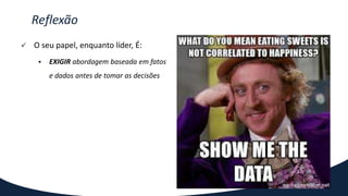  O seu papel, enquanto líder, É:
 EXIGIR abordagem baseada em fatos
e dados antes de tomar as decisões
Reflexão
 