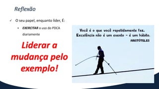  O seu papel, enquanto líder, É:
 EXERCITAR o uso do PDCA
diariamente
Reflexão
Liderar a
mudança pelo
exemplo!
 