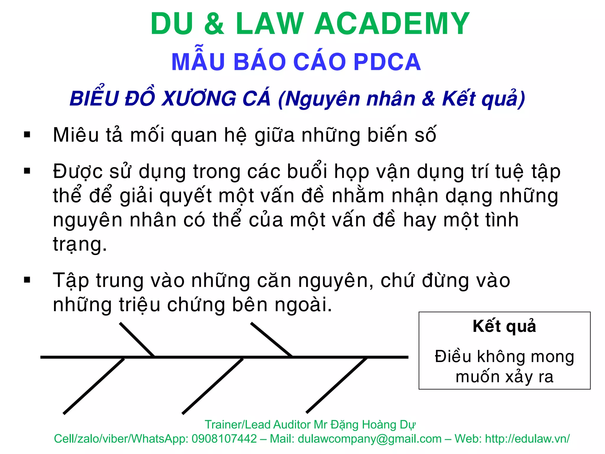 PDCA Method for problem solving.pdf