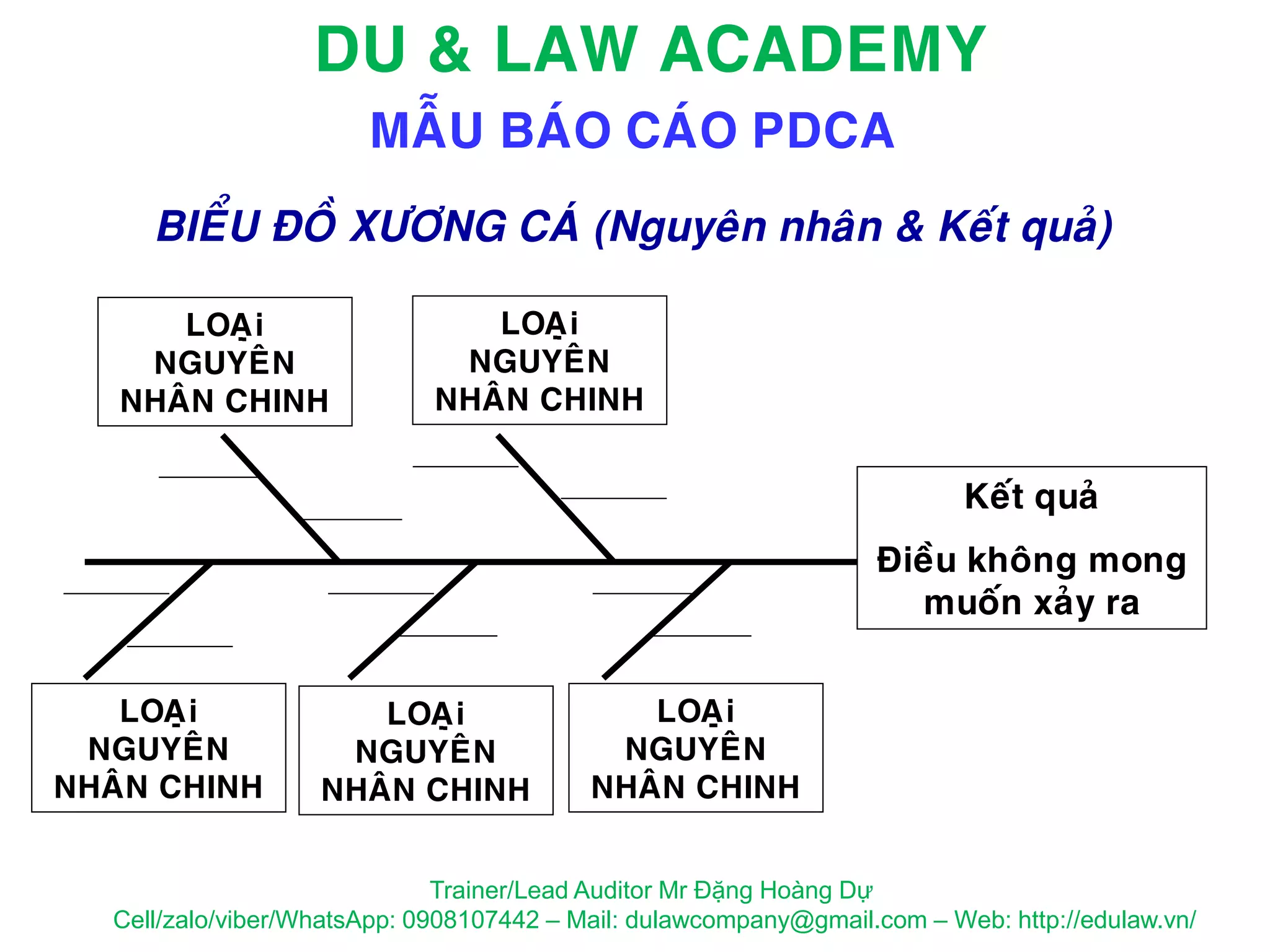 PDCA Method for problem solving.pdf